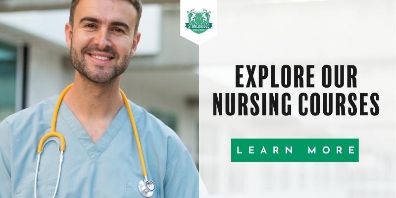 online nursing course